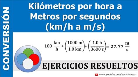 Knots a Kilómetros por hora